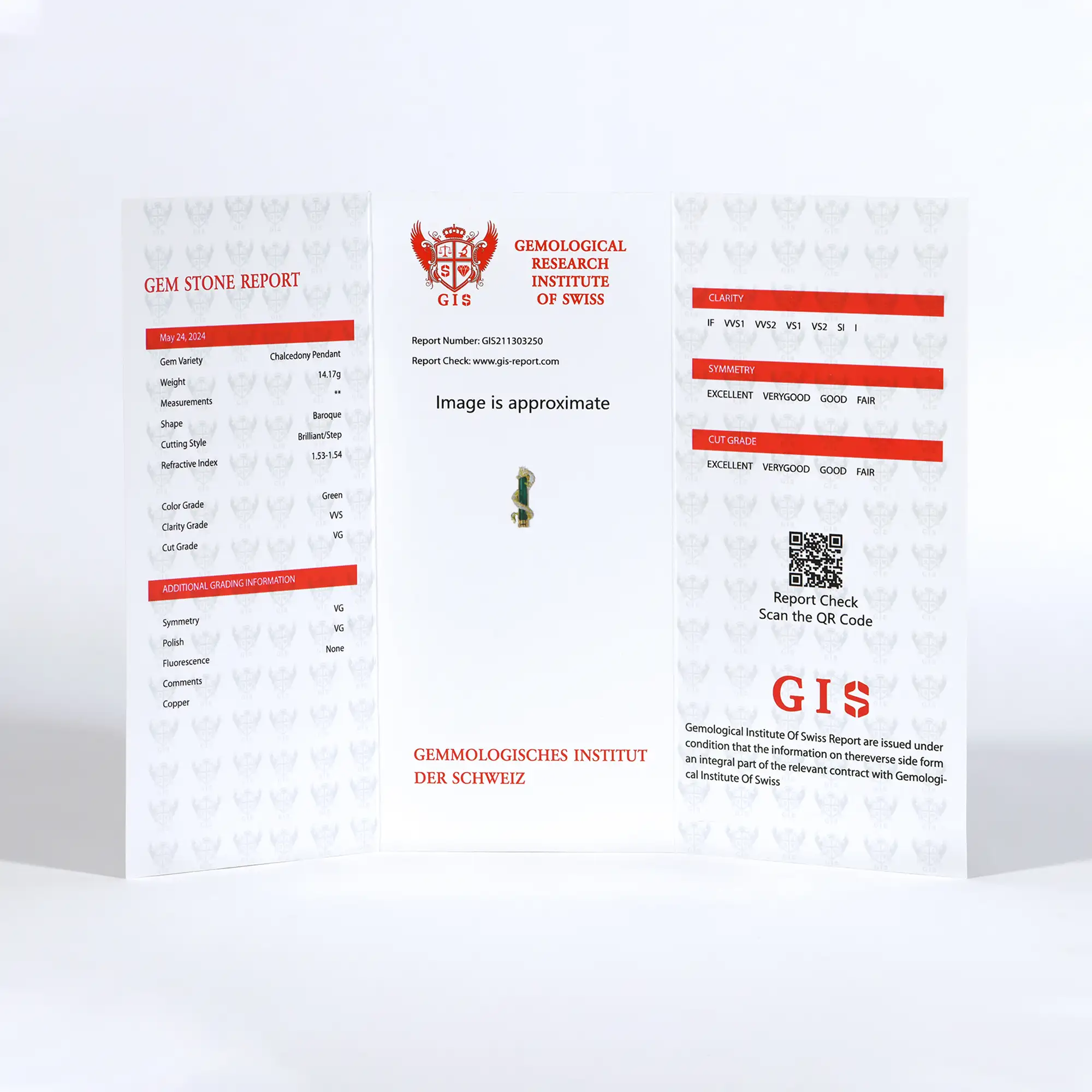 GIS Certificate - Image 2