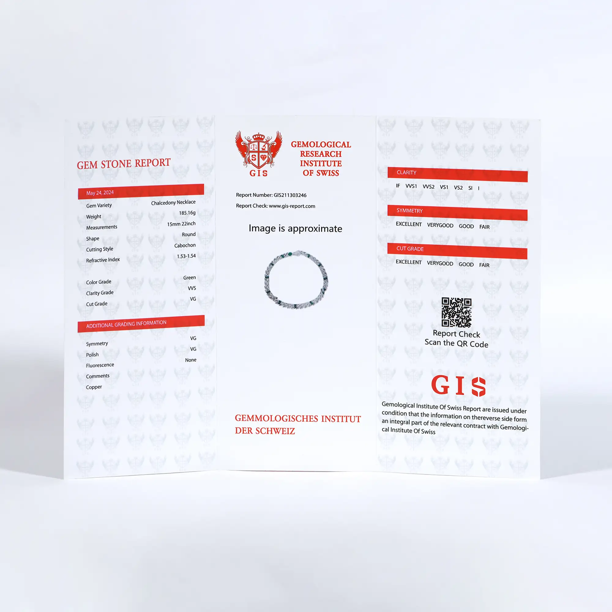 GIS Certificate - Image 3