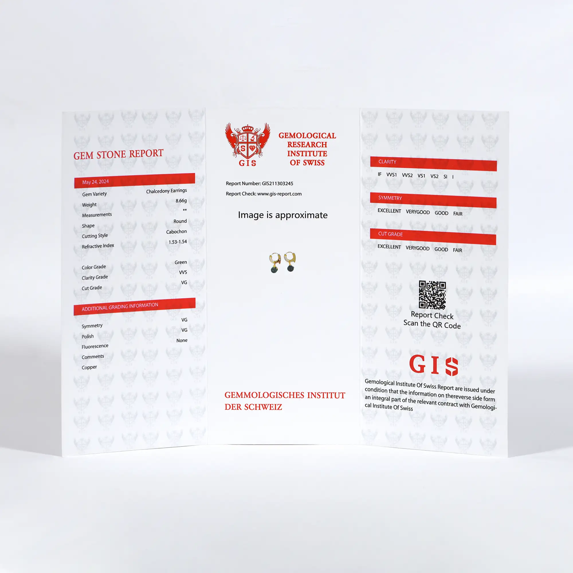 GIS Certificate - Image 4